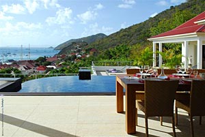 Villa Prestige 3