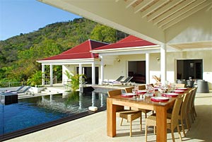 Villa Prestige 4