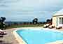 Avel