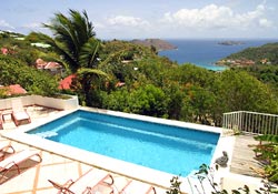 Villa Les Petits Pois